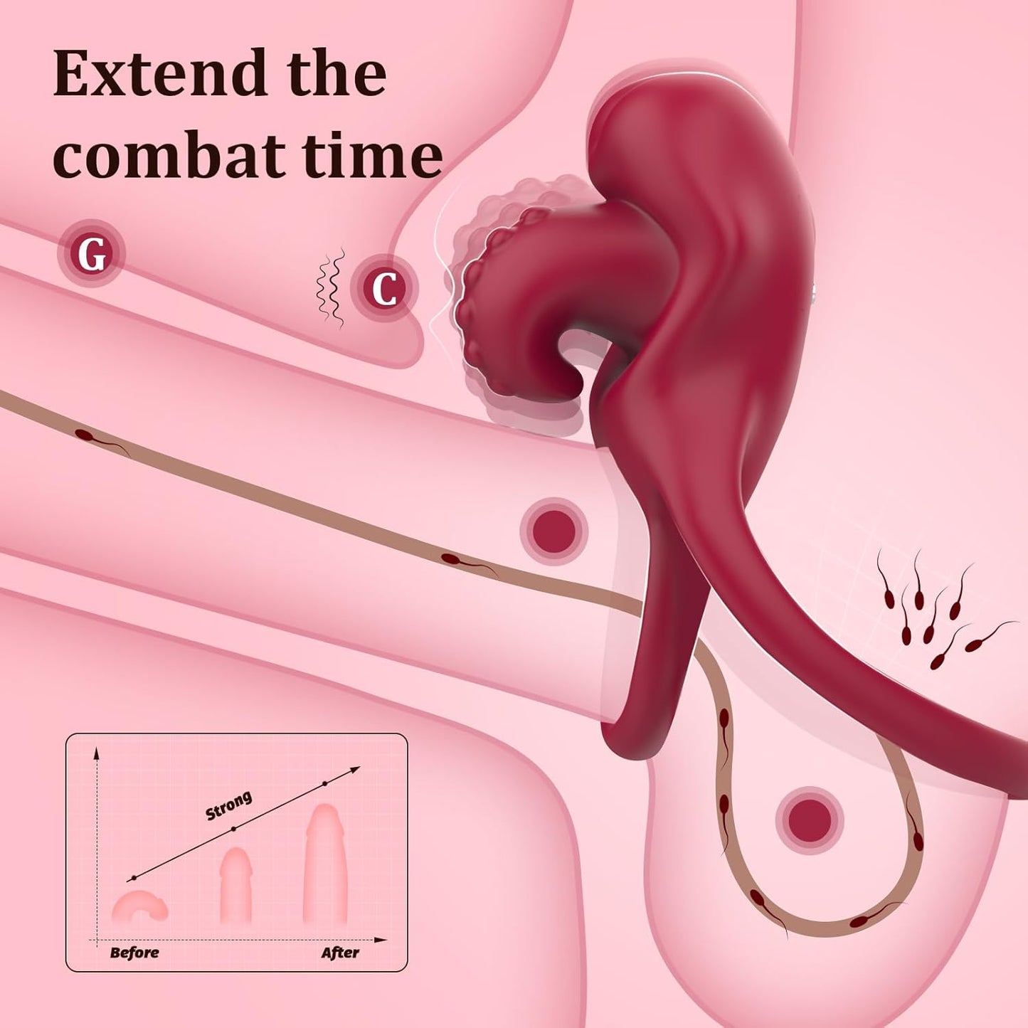 💥2025 Lovilds Love Ring-Boost & Bloom Cock Ring-😍2 in 1 Couple Toy Penis Ring