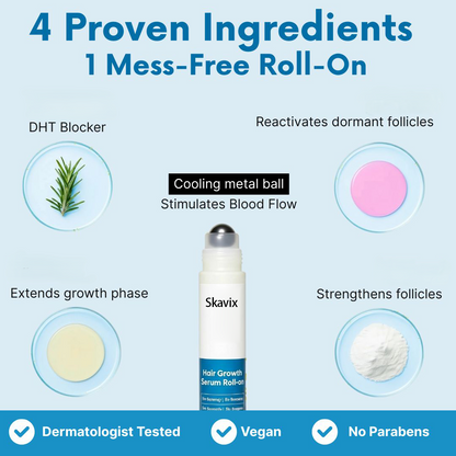 Skavix Hair Revival Serum(Limited time discount 🔥 last day)